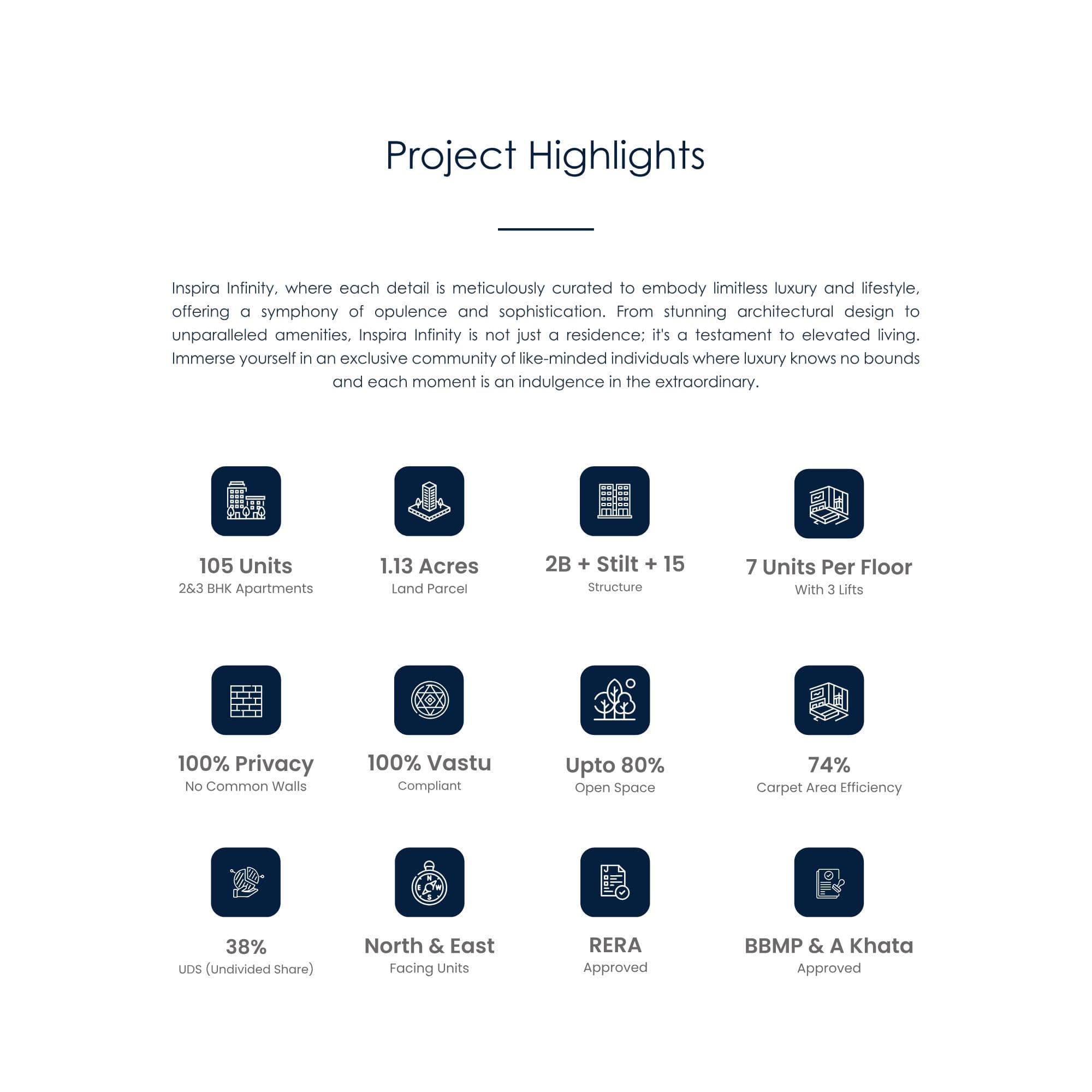 Project Highlights