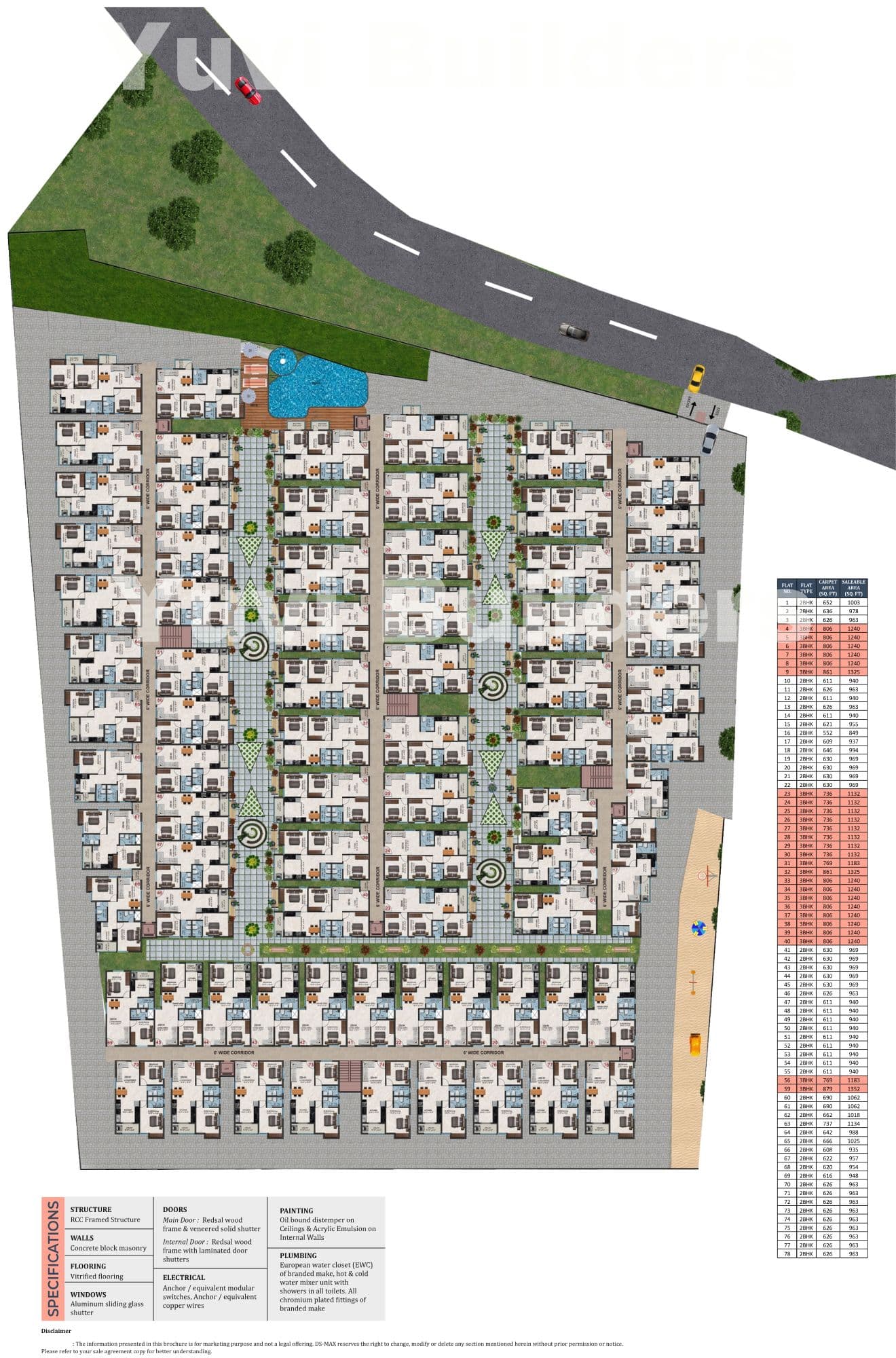 Master Plan